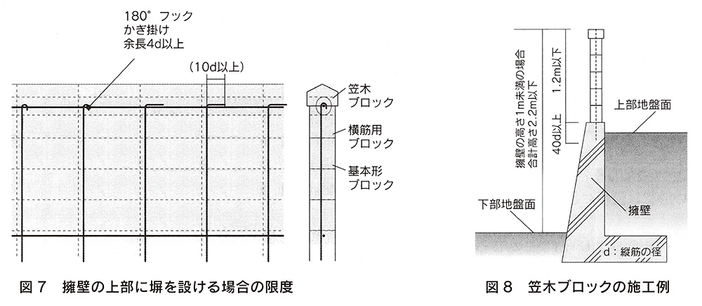 コンクリートブロック塀の設計規準について 技術情報 蛇の目ブロック株式会社