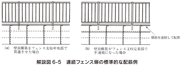 コンクリートブロック塀の設計規準について 技術情報 蛇の目ブロック株式会社