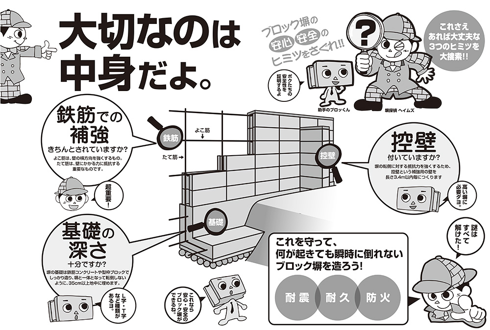 コンクリートブロック塀の設計規準について 技術情報 蛇の目ブロック株式会社